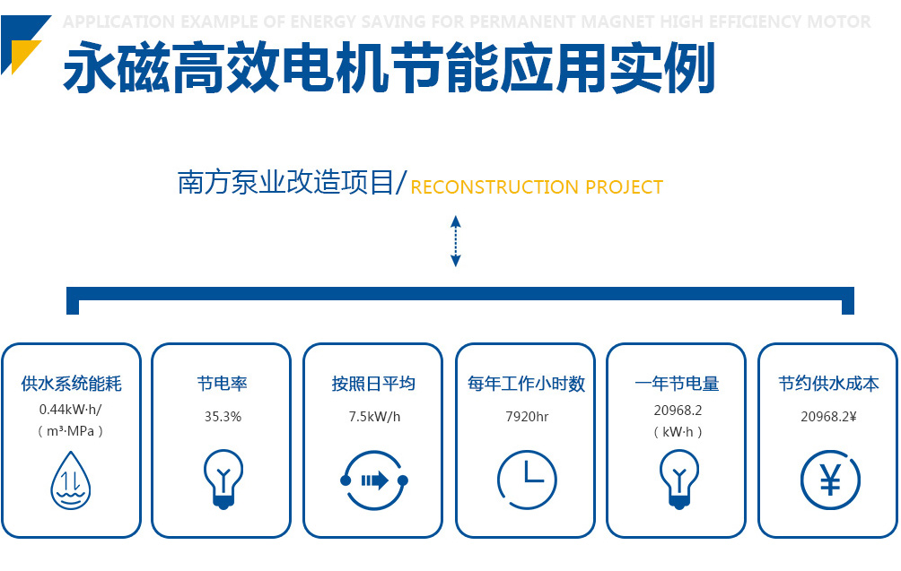 香港澳六宝典全年资料